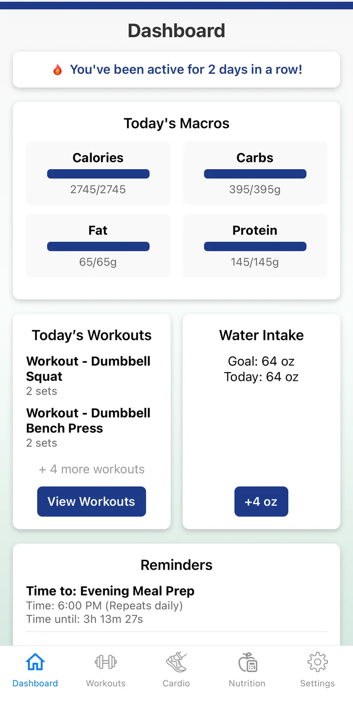The Dashboard screen: a 2-day streak banner, today's calories, carbs, fat and protein against their targets, today's workouts, water intake and reminders
